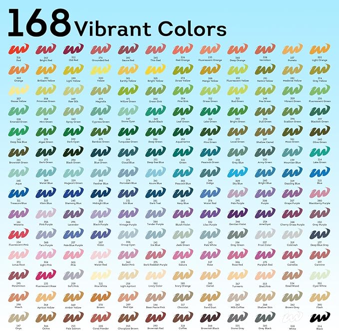 colpart 168 Color Acrylic Paint Markers,Brush Tip Acrylic Paint Pens for Rock Painting,Ceramic,Easter Decorations,Wood, Canvas,Glass,Easter Eggs,Stone,Fabric,Card Making,DIY & Art Supplies
