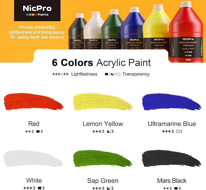 Nicpro 6 Colors Large Bulk Acrylic Paint Set (128 oz, 1 Gallon) Rich Art Painting Supplies Non Toxic for Multi Surface, Canvas, Wood, Leather, Fabric Stone Craft for Kid & Adult with Pump, Color wheel