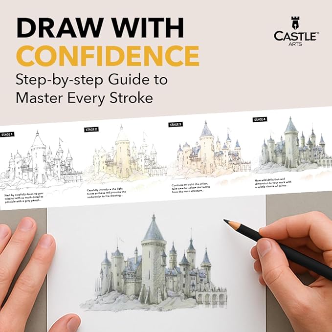 Castle Art Supplies Colored Pencils Set | 120 Premium Soft Core Coloring Pencils for Adults | Organized in Presentation Tin Case