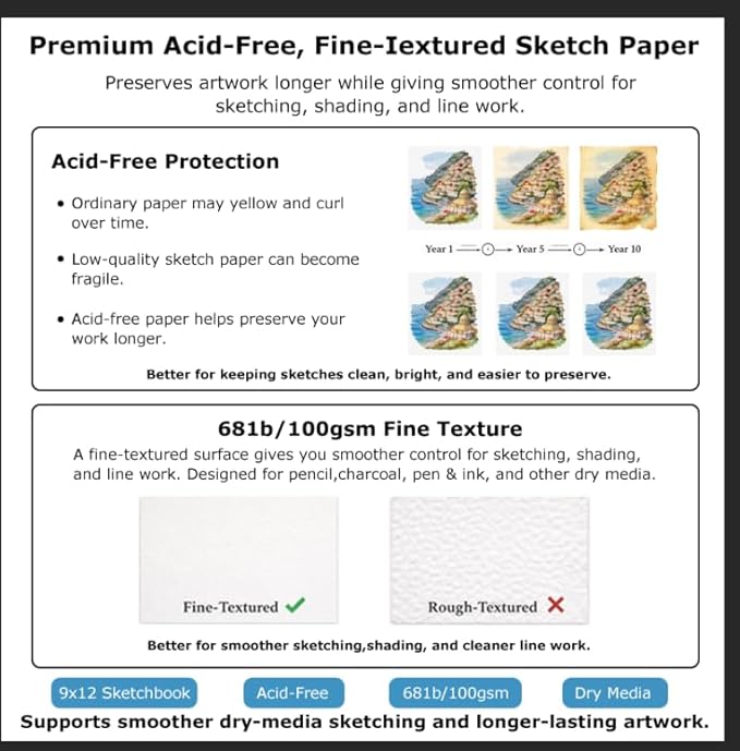 Soucolor 9" x 12" Sketch Book 100 Sheets, Acid Free (68lb/100gsm) Artist Drawing Paper Book Painting Sketching Pad, Classroom Must Haves Supplies for Teacher Student, Back to School Supplies