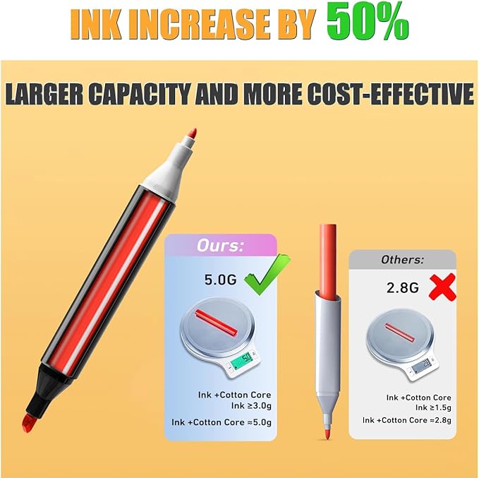 Alcohol Markers 120 Colors with Base Drawing Pen Dual Tip Art Markers for Sketch Anime Illustrations