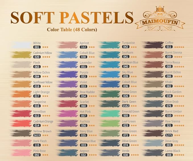 Soft Pastels for Artists Highly Pigmented Sticks 48 Vibrant Colors Professional Grade Art Supplies Smooth Blendable Pastels Set for Drawing,Painting Artists,Beginner