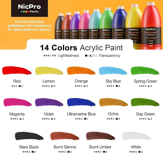 Nicpro 14 Colors Large Bulk Acrylic Paint Set (33.8 oz, 1000 ml) Rich Art Painting Supplies, Non Toxic for Multi Surface Canvas Wood Leather Fabric Stone Craft, for Kid & Adult with Pump, Color Wheel