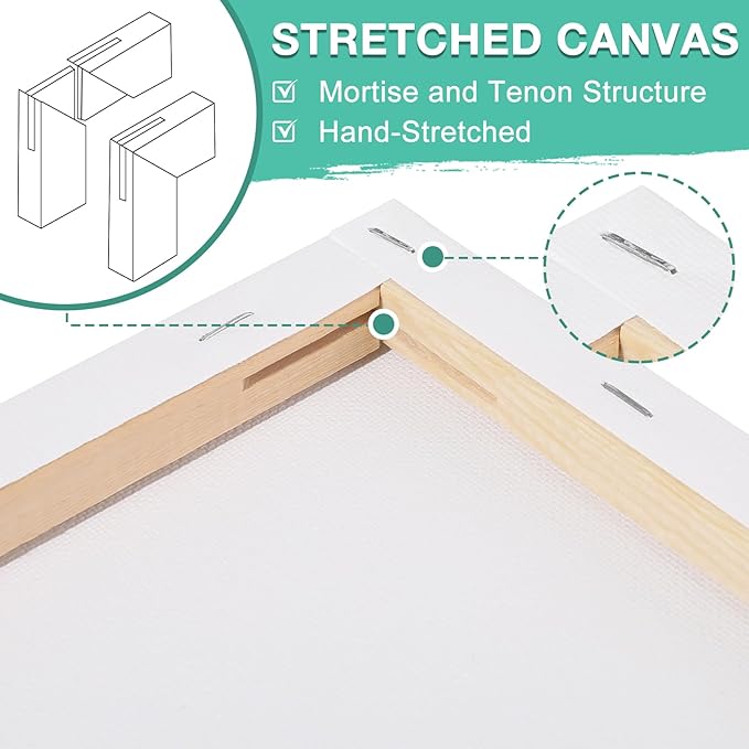 ESRICH Stretched Canvas for Painting, 16 Pack 8x8 Square Canvases for Painting Primed Acid-Free Blank Canvases,Painting Canvas for Beginners, Artists for Oil,Acrylic Paint, Pouring Painting.