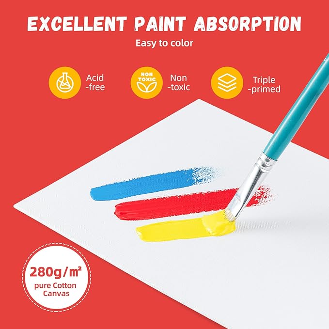 Simetufy 9 x 12 inch 60 Pack Painting Canvas Boards- Gesso Primed Acid-Free 100% Cotton Canvas Panels for Acrylics Oil Watercolor Tempera Paints