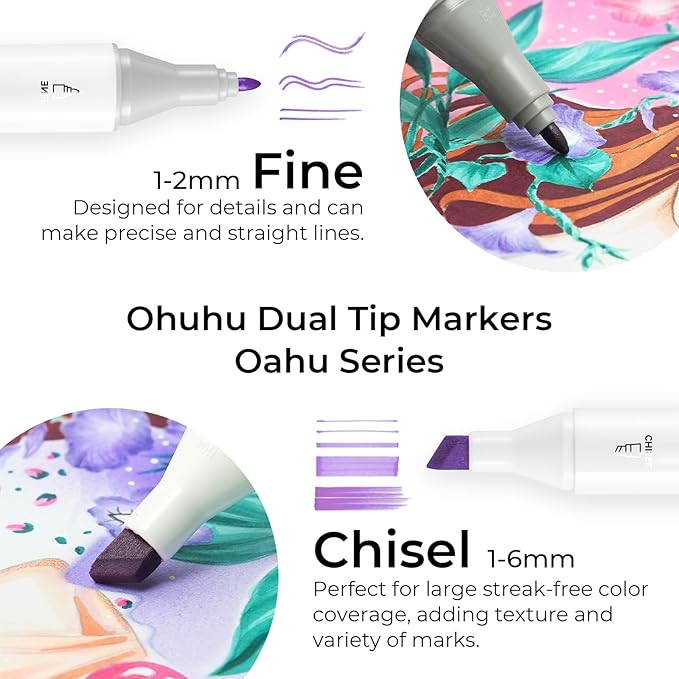 Ohuhu Alcohol Markers - 160-color AP Certificated Double Tipped Art Marker Set for Artist Adults Cozy Coloring Sketch Illustration - Chisel and Fine Dual Tips - Oahu of Ohuhu Markers - Refillable