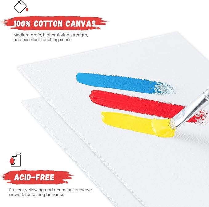 Simetufy 64 Pack 5x7 inch Flat Canvas Boards for Kids Painting, Small Canvas Panels Blank- Gesso Primed Acid-Free 100% Cotton for Acrylics Oil Watercolor Tempera Paints
