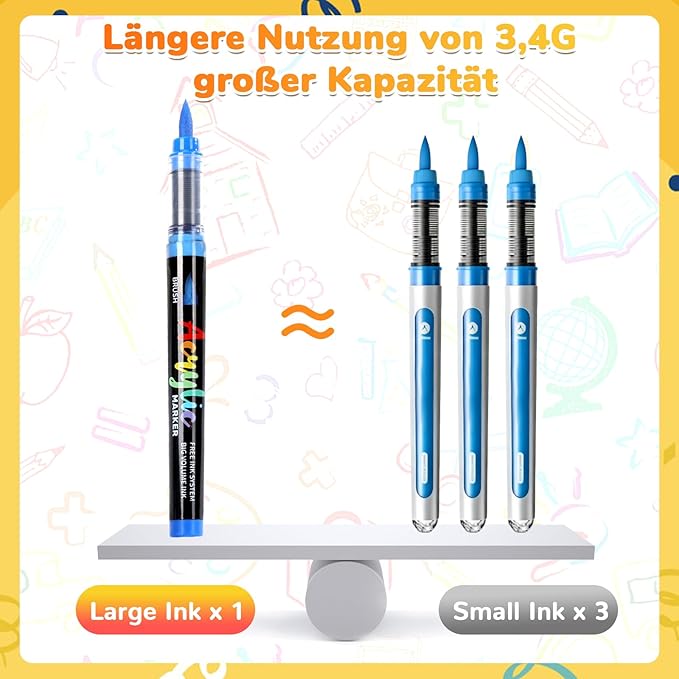 240 Colors Acrylic Paint Markers Brush Tip, Automatic Ink Control Acrylic Paint Pens Waterproof Acrylic Markers Set for Holiday Decorations, Stone, Wood, Glass, DIY & Art Supplies