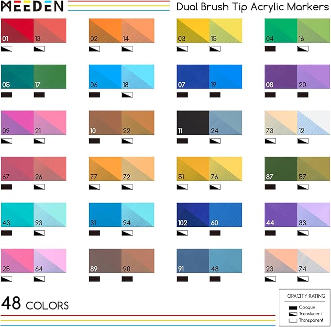 MEEDEN Acrylic Paint Markers Dual Tip: 48 Colors/24 Pcs Brush Tip Acrylic Marker with Automatic Ink Control for Art Supplies - Quick Dry Paint Pens for Rock, Wood, Glass, Easter Basket Stuffers