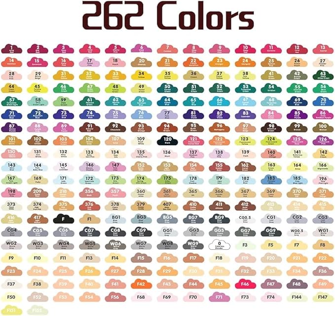 262-Color Dual-Tip Markers Set with Shoulder Bag - Art Markers for Coloring, Drawing & Sketching -Gift for Kids, Teens, Artists