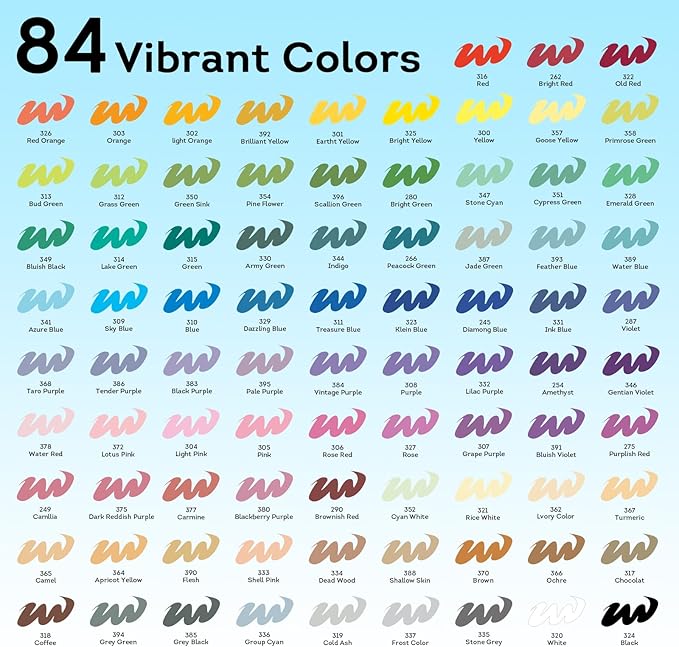 84 Colors Acrylic Paint Markers, Soft Brush Tip Paint Pens and Paint Markers, Acrylic Paint Pens for Easter Decor, Christmas Decorations,Stone,Canvas,Egg, Rock Painting and Christmas Gift DIY Crafts