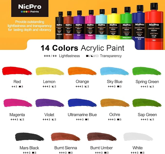 Nicpro 14 Colors Large Bulk Acrylic Paint Set (16.9 oz,500 ml) Rich Art Painting Supplies, Non Toxic for Multi Surface Rock Canvas Wood Ceramic Leather Fabric Craft, for Adult with Color Wheel