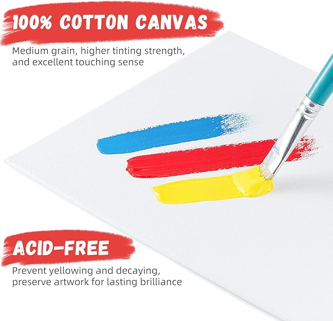 Simetufy 38 Pack Canvas Boards for Painting 11 x 14 inch, Blank Canvas Panels- Gesso Primed Acid-Free 100% Cotton for Acrylics Oil Watercolor Tempera Paints