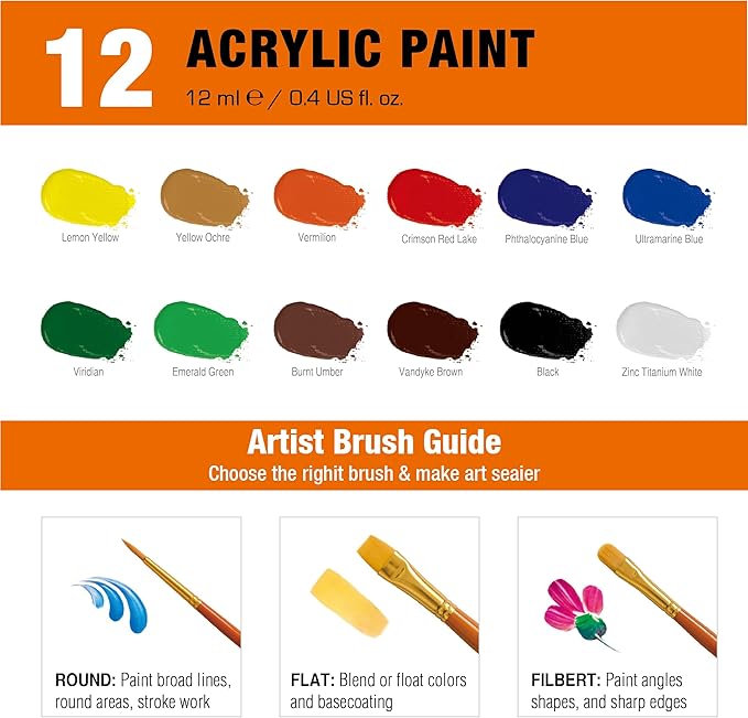 Artbreezing Acrylic Paint Set with Tabletop Easel, Acrylic Paints, Canvases, Brushes, Apron, Storage Box, All-in-One Giftable Art Set for All Skill Levels, Ideal for Adults, Kids,Total 25-piece.