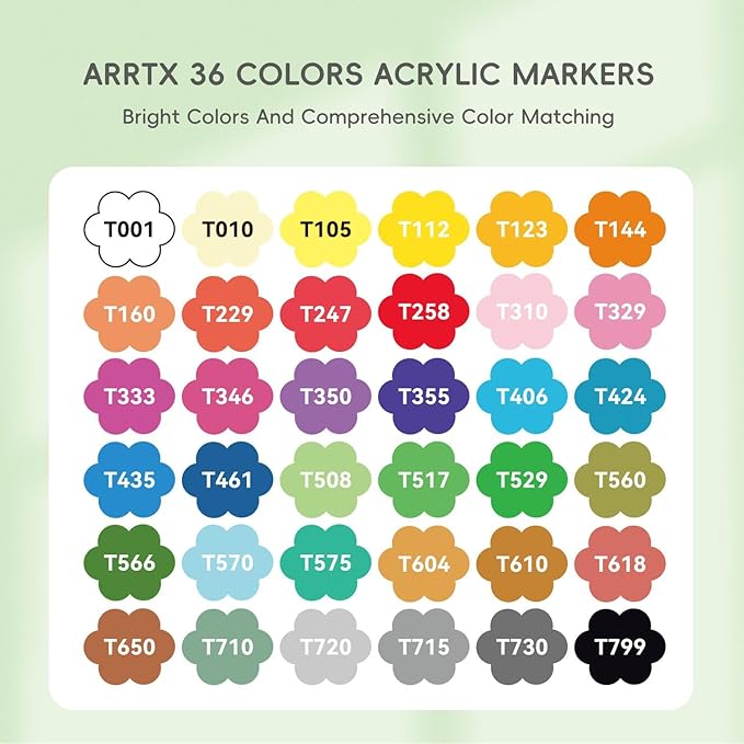 Arrtx 36 Colors Direct Liquid Ink Acrylic Paint Pens for Rock Painting, Brush Tip Acrylic Pen, Acrylic Markers, Waterproof Paint Marker, Art Supplies for Stone, Glass, Egg, Wood, DIY Crafts