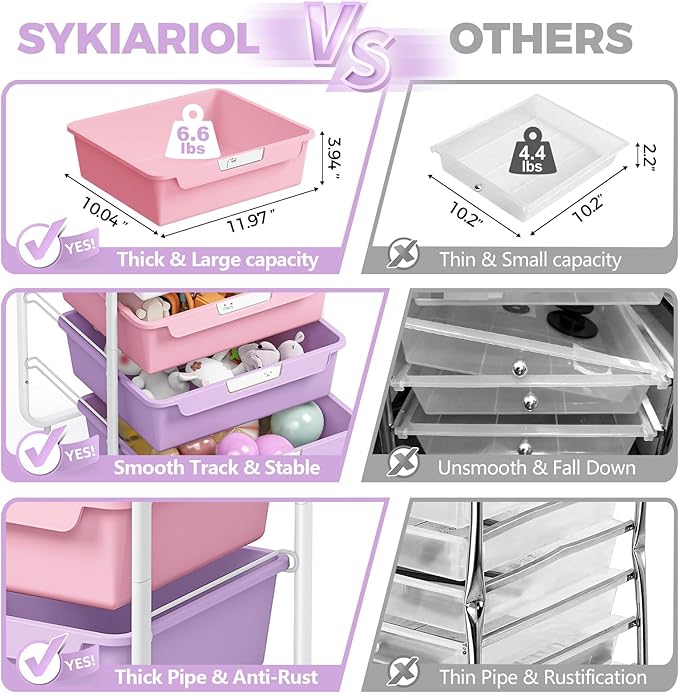 SYKIARIOL Rolling Craft Storage Cart with 4 Drawers,Utility Cart with Drawers,Art Craft Organizers and Storage,Kids Art Craft Cart With DIY Lable and Wooden Tabletop Area, Purple