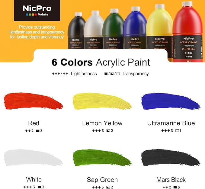 Nicpro 6 Colors Large Bulk Acrylic Paint Set (69 oz, 2040ml) Rich Art Painting Supplies Non Toxic for Multi Surface, Canvas, Wood, Leather, Fabric Stone Craft, for Kid & Adult with Pump, Color wheel