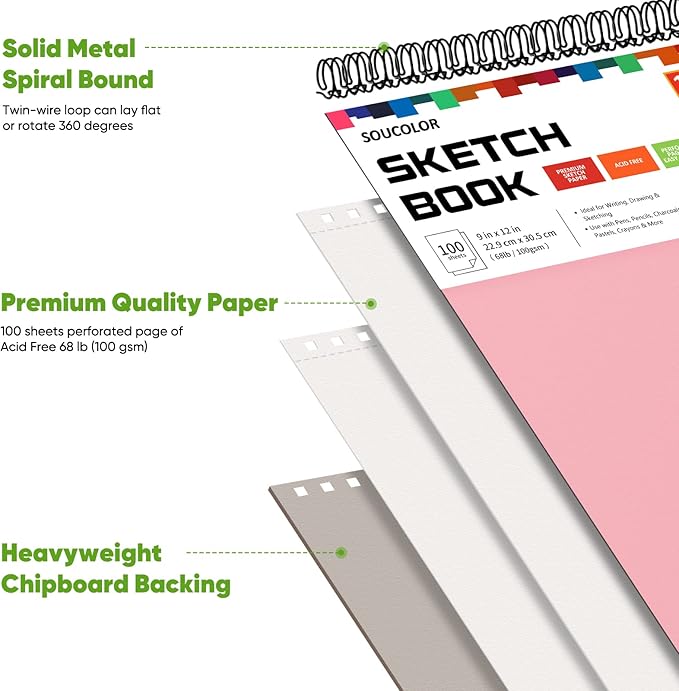 Art Supply Set - Sketching & Drawing Kit, Sketchbook Art Paper for Adult Artists, Soucolor 9" x 12" Sketch Book, 2 Pack 100 Sheets Spiral Bound Sketchbook, Acid Free