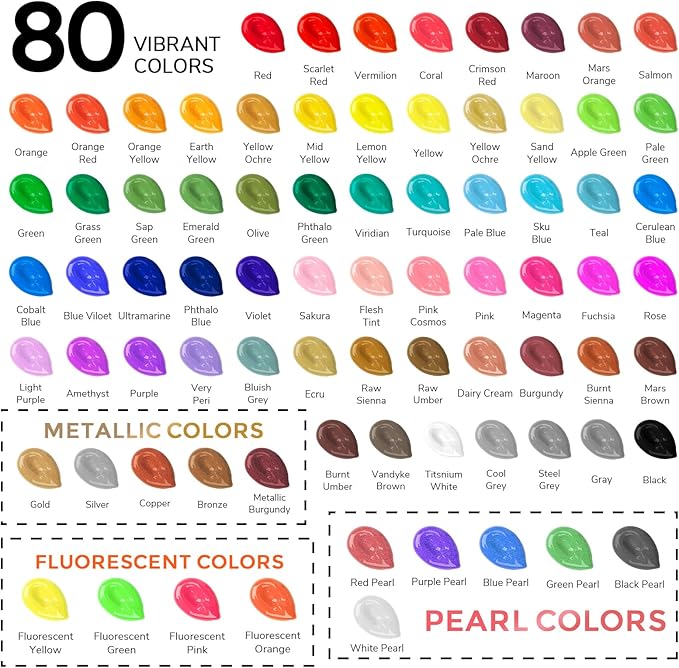ABEIER Acrylic Paint Set, 80 Colors (2oz/60ml) Artist Quality Paint with 11 Metallic & 4 Fluorescent, Great Coverage Matte Finish Craft Paint for Adults Students on Canvas Wood Rock Ceramic