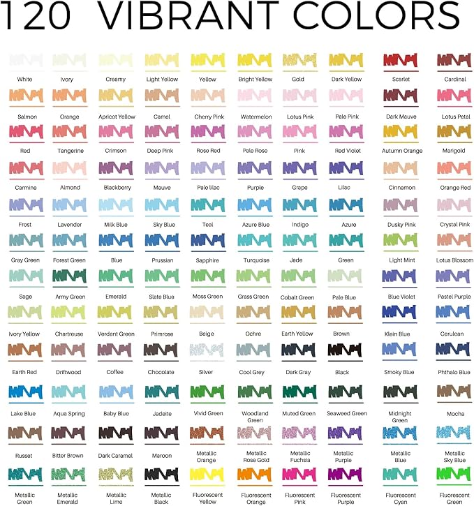 Artecho Acrylic Paint Markers 120 Colors with Bag, Acrylic Paint Pens with Brush Tip and Fine Tip for Stone, Rock Painting, Paper, Pumpkin, Wood, Egg, Canvas, Ceramic, Fabric, leather, Glass