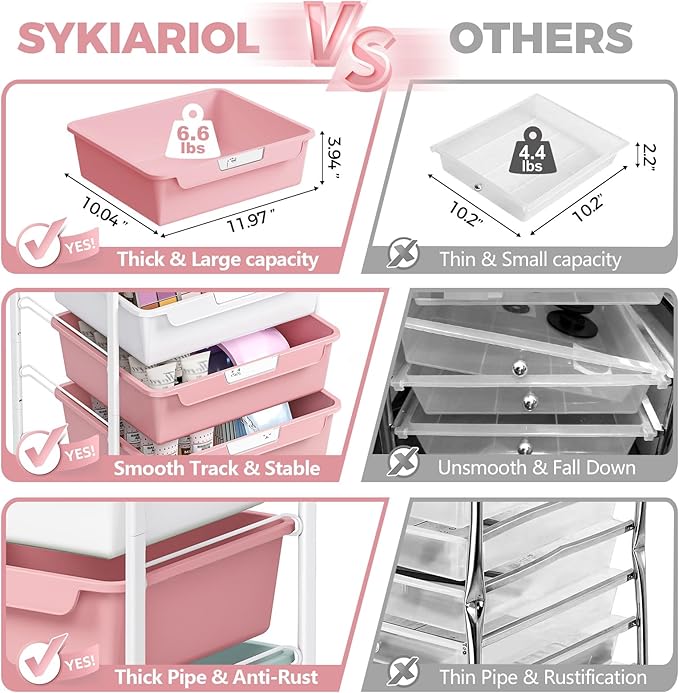 SYKIARIOL Rolling Cart with 6 Drawers,Utility Storage Cart with Drawers,Art Craft Organizers and Storage,Makeup Organizer with Wooden Tabletop,Colorful