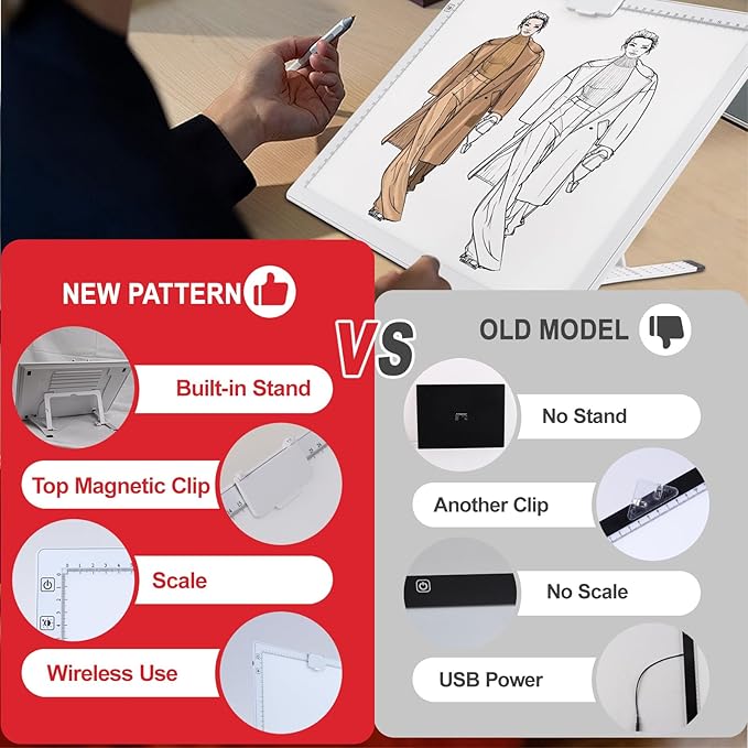 YINGWOND A3 Rechargeable LED Light Pad,Light Box for Tracing with Integrated Stand,3 Light Colors 6 Levels of Brightness and stepless dimming,Light Board for Diamond Painting,Drawing,Artists