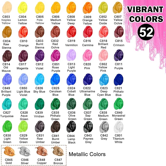Caliart Acrylic Paint Set, 52 Colors Art Craft Paints, Rich Pigments Water Proof for Adults Artists Beginners, Canvas Ceramic Wood Fabric Rock Painting Kit Art Supplies with 4 Brushes