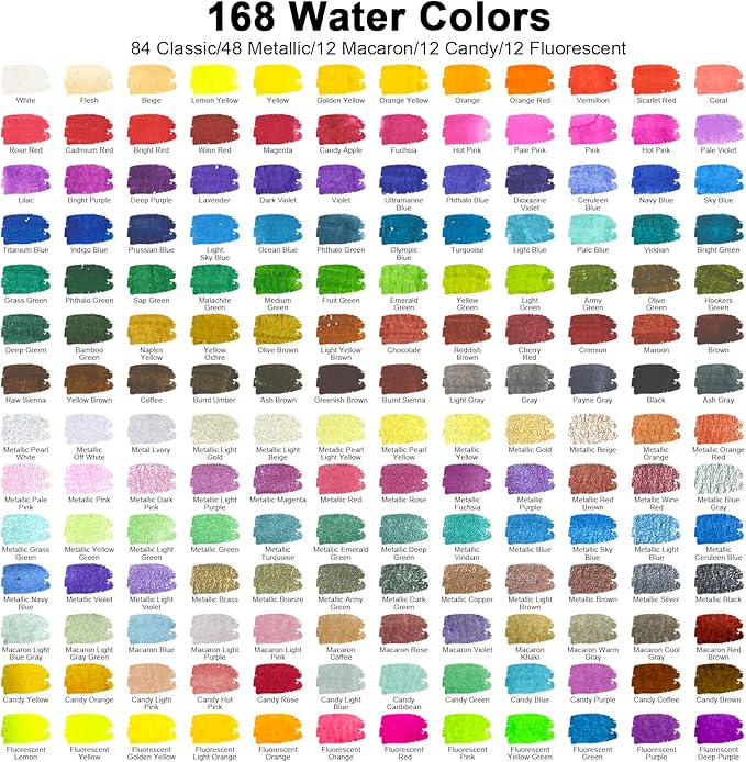 Smallbudi Watercolor Paint Set 168 Colors Including Metallic, Watercolor Kit with Case, Watercolor Paper, Paint Brushes, Palette and Accessories, Water Color Art Supplies Gift for Adults Kids Artists