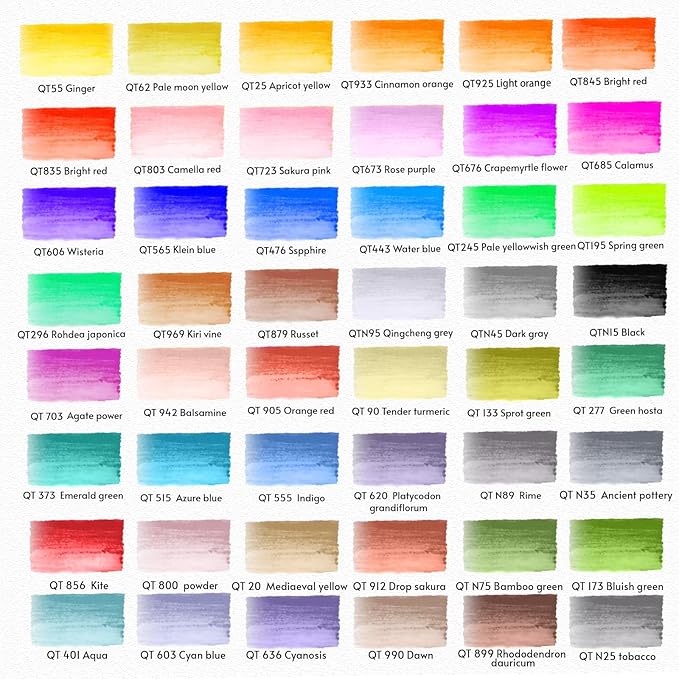 TOSHARE Watercolor Pens Set, 48-Color Dual Tip Professional Watercolor Markers for Adults, Water-Based Art Markers with 1 Aquapen, 2 Colorless Blenders, 1 Black Marker, and 12-Page Pad, Art Supply