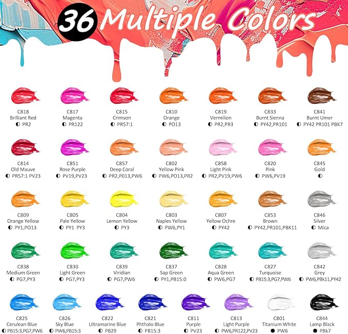 Caliart Acrylic Paint Set with 12 Brushes, 36 Colors Art Craft Paints for Artists Kids & Adults Beginners, Rich Pigments, Canvas Ceramic Wood Rock Painting Kit Art Supplies
