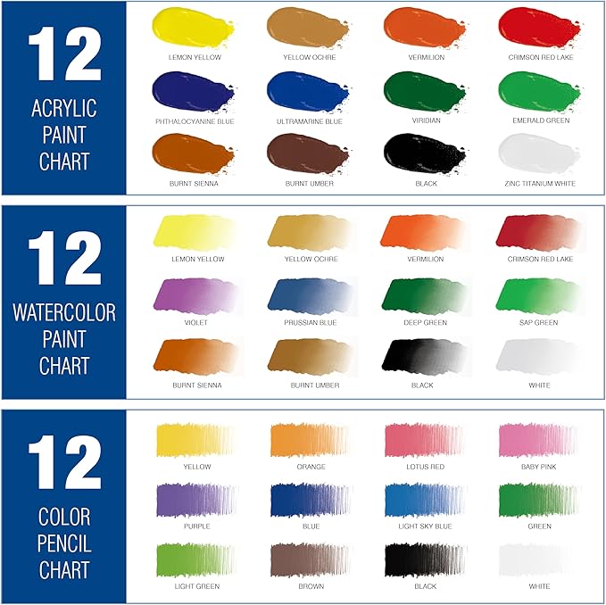 Mixed Media Art Set,55 Pack Painting Supplies Kit with Tabletop Sketch Box Easel and Various Accessories,Complete Painting Set for Students Artists Beginners