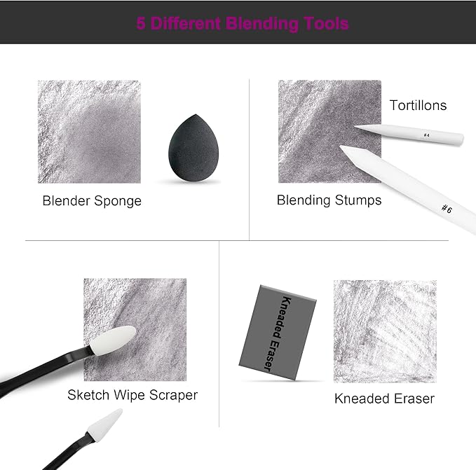 HIFORNY 126 PCS Drawing Kit Sketching Pencil Set,Sketch Pencils Art Supplies with 3-Color Sketchbook,Graphite,Charcoal,Blending Tools,Drawing Pencils for Adults Artists in Zipper Case