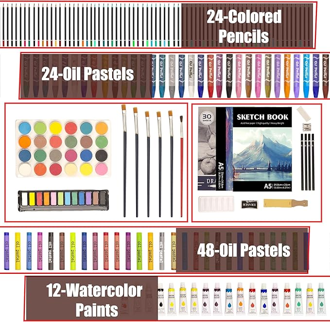 KINSPORY 168 Pack Wooden Art Set, Deluxe Painting Drawing Kit, 3 Coloring Books, Oil Pastels, Watercolor Paints, Art Crafts Supplies, Creative Gift Set for Beginners, Kids, Boys, Girls & Artists (Red)