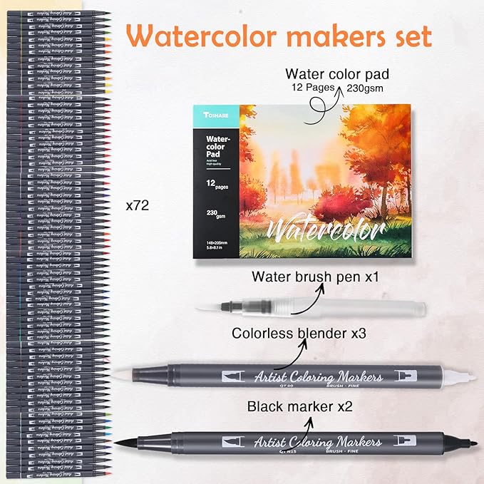 TOSHARE Watercolor Pens Set, 72-Color Dual Tip Professional Watercolor Markers for Adults, Water-Based Art Pens with 1 Aquapen, 3 Colorless Blenders, 2 Black Markers, and 12-Page Pad, Art Supplies