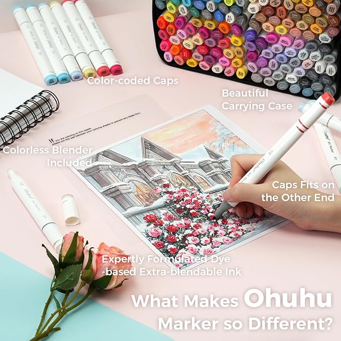 Ohuhu Alcohol Markers - 160-color AP Certificated Double Tipped Art Marker Set for Artist Adults Cozy Coloring Sketch Illustration - Chisel and Fine Dual Tips - Oahu of Ohuhu Markers - Refillable