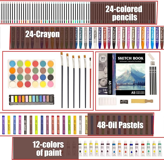 KINSPORY 168-Pack Art Supplies, Deluxe Wooden Art Set Crafts Drawing Painting Coloring Kit, 3 Pack Coloring Pads, Creative Gift Box for Artist Beginners Kids Girls Boys
