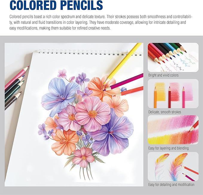 Mixed Media Art Set,55 Pack Painting Supplies Kit with Tabletop Sketch Box Easel and Various Accessories,Complete Painting Set for Students Artists Beginners