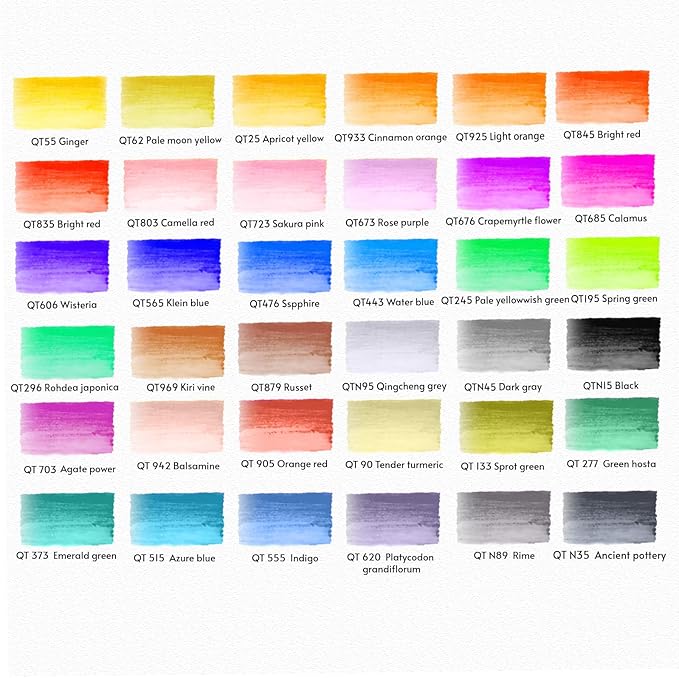 Watercolor Pens Set, 36-Color Dual Tip Professional Watercolor Markers for Adults, Water-Based Coloring Markers with 1 Aquapen, 1 Colorless Blender, 1 Black Marker, and 12-Page Pad, Art Supplies