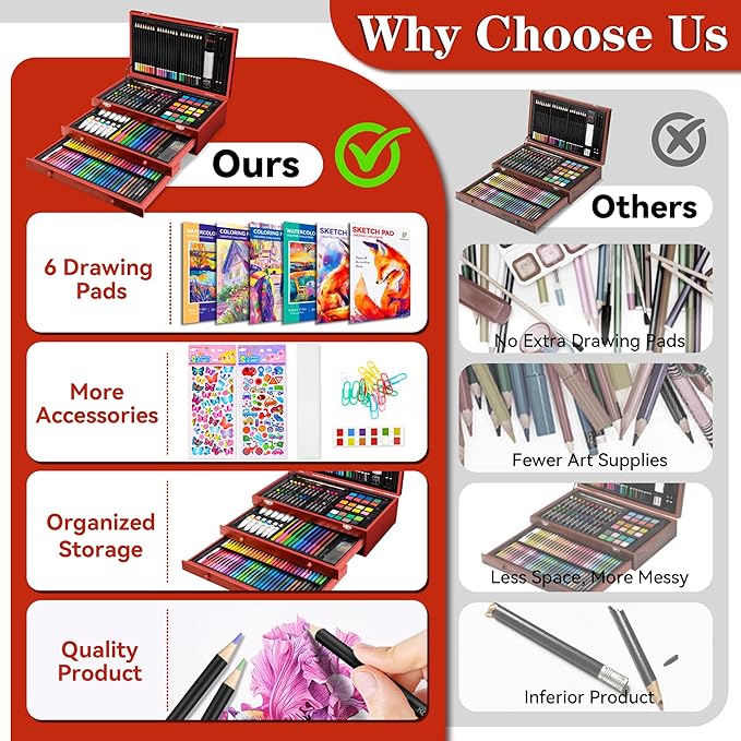 POPYOLA Art Supplies, 269 Piece Deluxe Art Set with 6 Drawing Pads, Watercolor Paints, Crayons, Colored Pencils Set in Wooden Case, Creative Gifts for Adults Artists Beginners