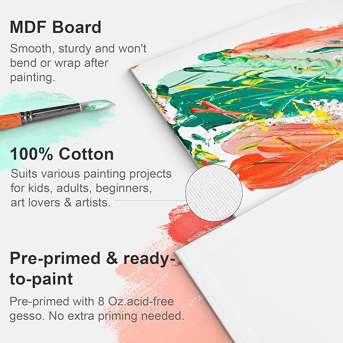 PHOENIX Painting Canvas Panels 8x8 Inch, 24 Bulk Pack - 8 Oz Triple Primed 100% Cotton Acid Free Square Canvas Boards for Painting, White Blank Flat Canvas Boards for Acrylic, Oil Paints