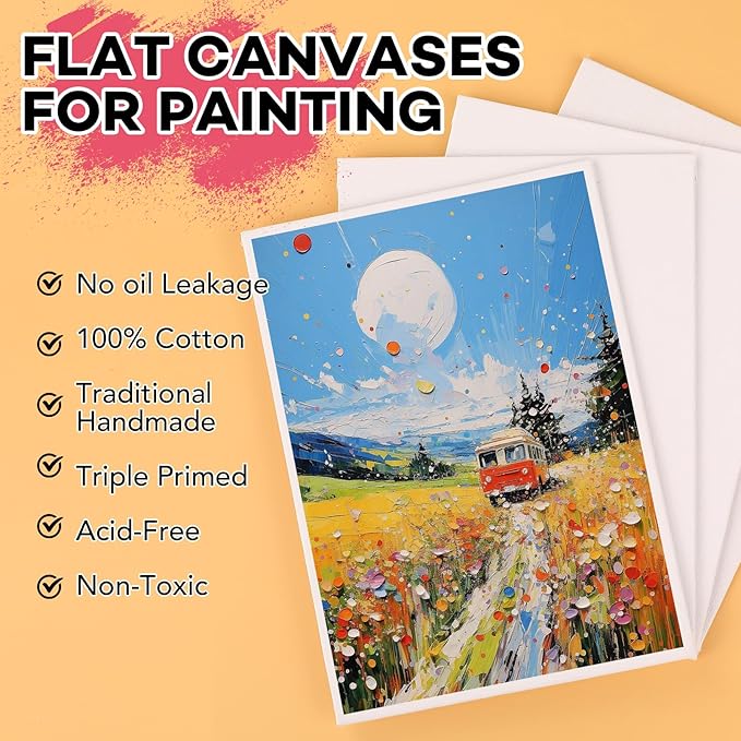 ESRICH Small Canvases for Painting 5x7IN, 96 Pack Mini Canvases for Painting Primed Acid-Free Blank Painting Canvas Panels for Oil Paint, Watercolor, Acrylic Paint, Gouache &Tempera.