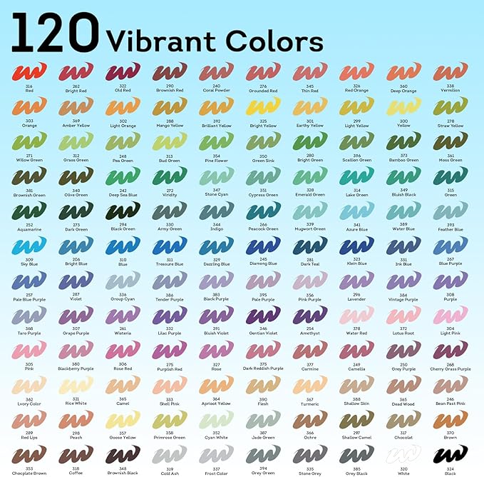 120 Colors Acrylic Paint Markers, Soft Brush Tip Paint Pens and Paint Markers, Acrylic Paint Pens Easter Deco, Halloween Decor,Stone, Canvas,Easter Eggs, Rock Painting and DIY Crafts Art Supplies