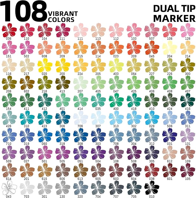 TBC The Best Crafts 108 Colors Dual Tip Acrylic Paint Markers, Double Zipper Design Topgrade Canvas Bag, Waterproof, Non-Toxic, Odorless, Suitable for Paper, Pottery, Stones, Glass, Outdoor Painting