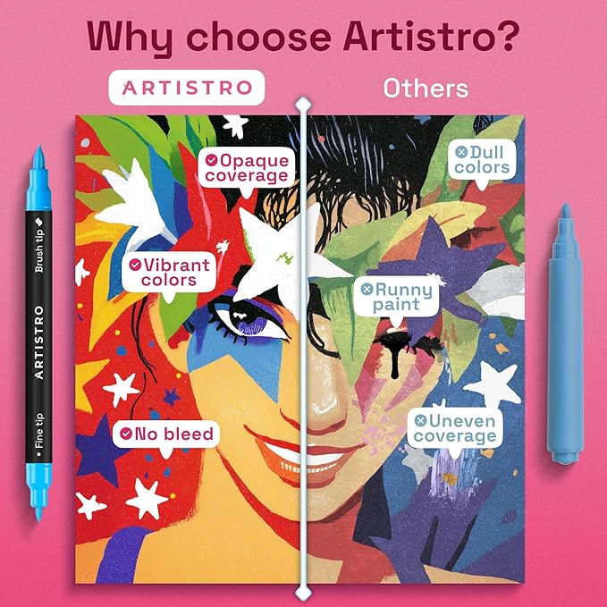 ARTISTRO 150 Dual Tip Acrylic Paint Markers, Paint Pens, Drawing Markers for Textile, Rock, Glass, Wood, Paper, Ceramic, Canvas, DIY - Art Supplies Kit for Kids and Adults (Brush + Fine)